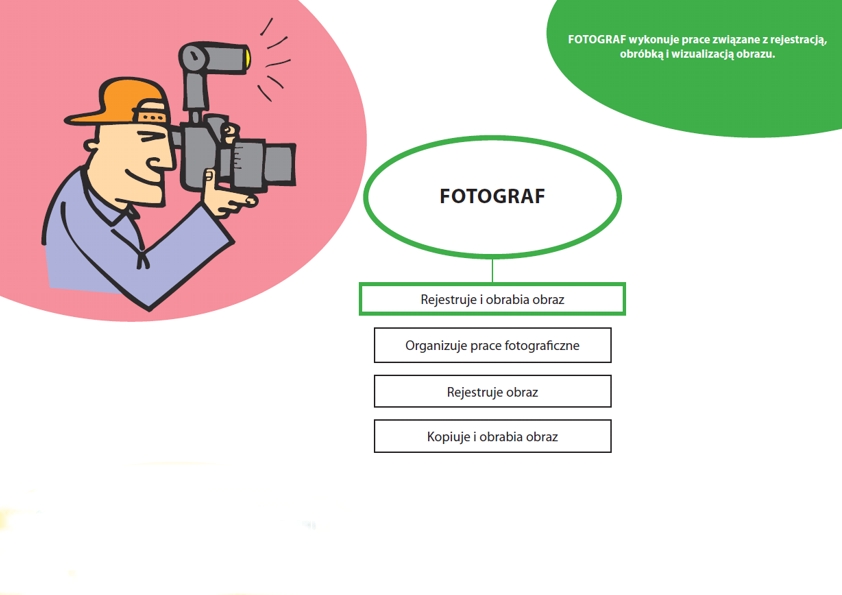 Fotograf
