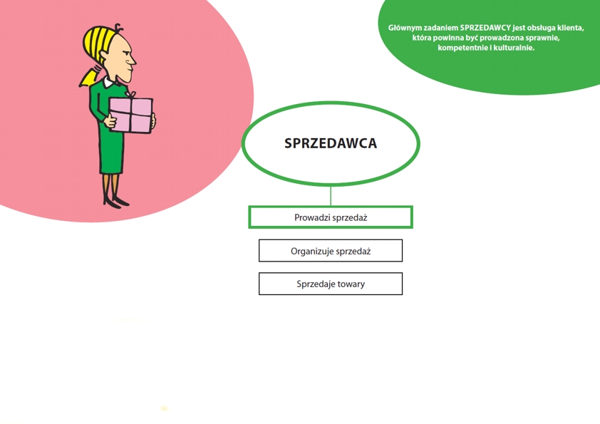 Sprzedawca