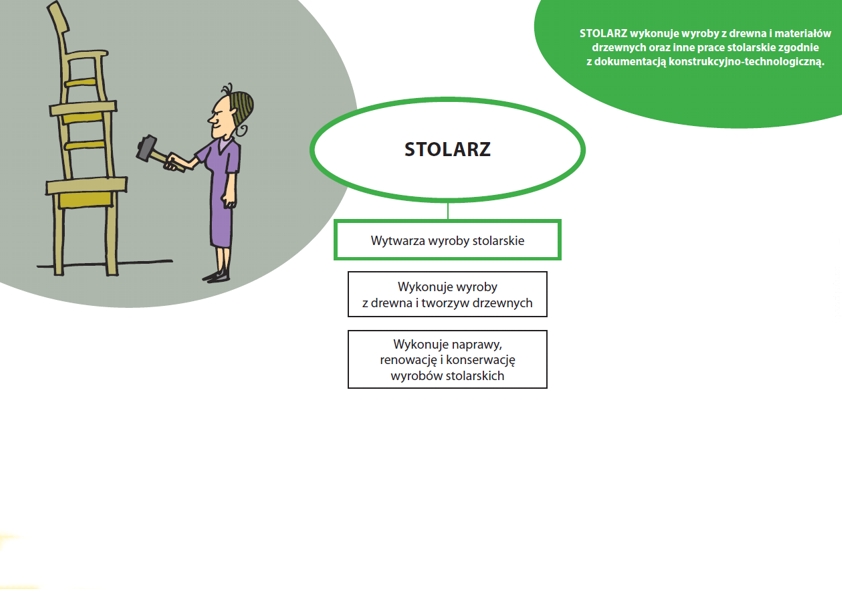 Stolarz