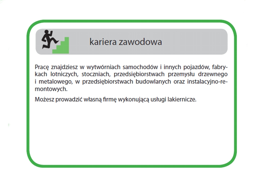 Lakiernik samochodowy