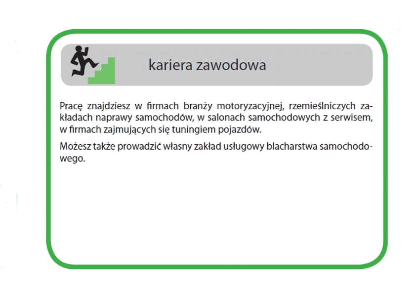 Blacharz samochodowy