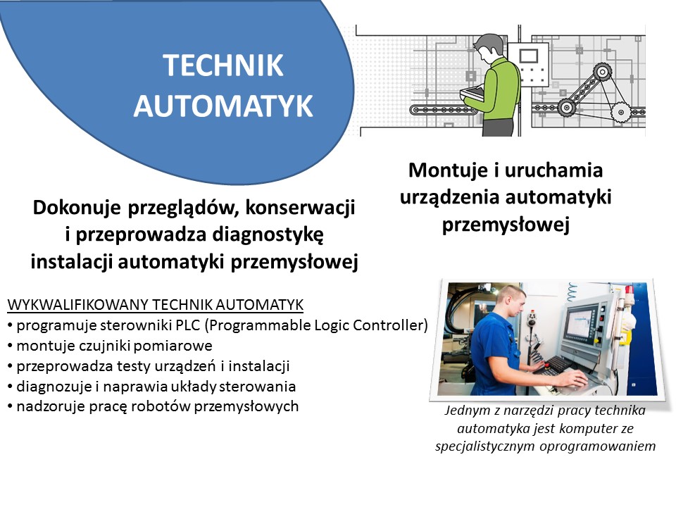 Technik automatyk