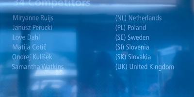 Nasz absolwent w gronie najlepszych zawodowców w Europie!
