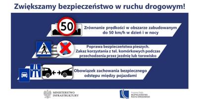Zwiększamy bezpieczeństwo ruchu drogowego