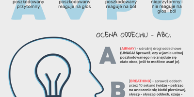 Kampania "Nawet dziecko to potrafi"