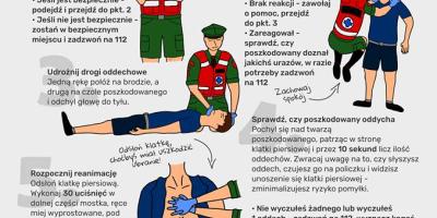 Kampania "Nawet dziecko to potrafi"
