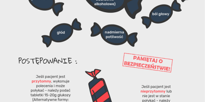 Kampania "Nawet dziecko to potrafi"