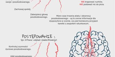 Kampania "Nawet dziecko to potrafi"