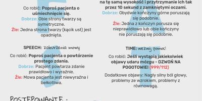 Kampania "Nawet dziecko to potrafi"