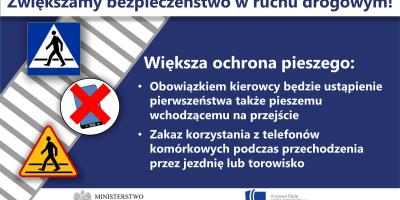 Zwiększamy bezpieczeństwo ruchu drogowego