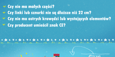 Przed Dniem Dziecka: czy zabawki są bezpieczne?