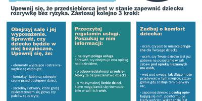 Sale zabaw - bezpieczeństwo dzieci