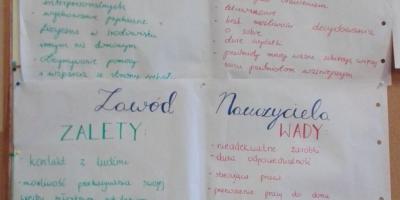 Szczecińskie Forum Oświatowe - Podsumowanie