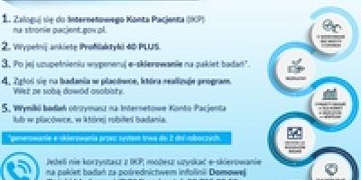 Ruszyła Profilaktyka 40 PLUS