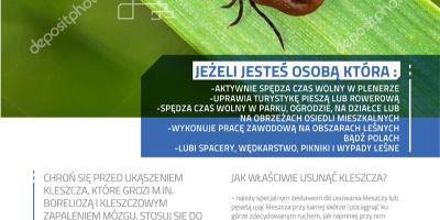 Akcja profilaktyczna "Uwaga Kleszcz!"