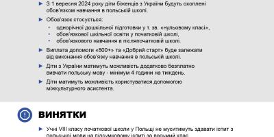 Obowiązek szkolny i obowiązek nauki dla dzieci i młodzieży z Ukrainy