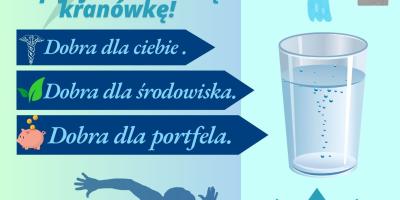Praca wyróżniona- Jan Oleniszyn i Roszyk Amelia klasa 6B