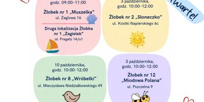 Dni otwarte w miejskich żłobkach 2026